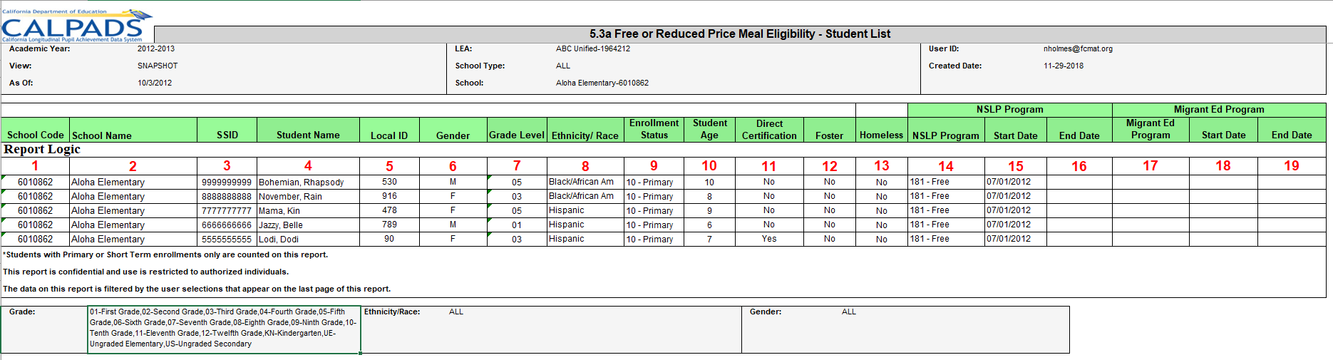 Report 5.3a: FRPM 2012 - 2013 - Student List